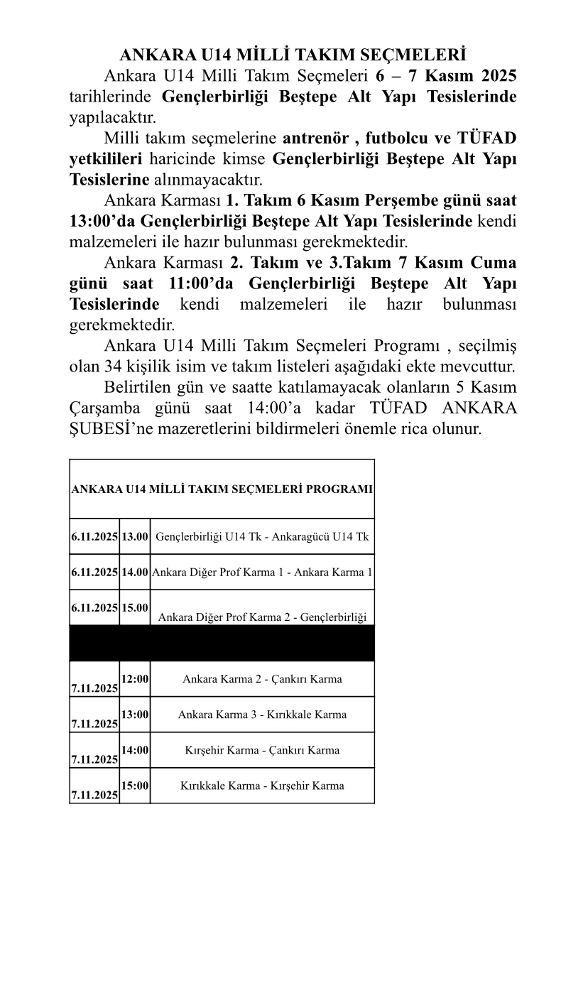 U14 ANKARA KARMASINA SEÇİLENLER